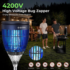 Zwiran close-up of 4200V electric grid detail demonstrating safe instant insect elimination