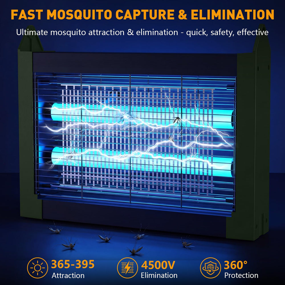 Zwiran dual solar panels close-up highlighting efficient solar charging