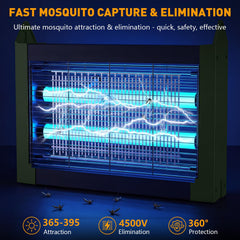 Zwiran dual solar panels close-up highlighting efficient solar charging