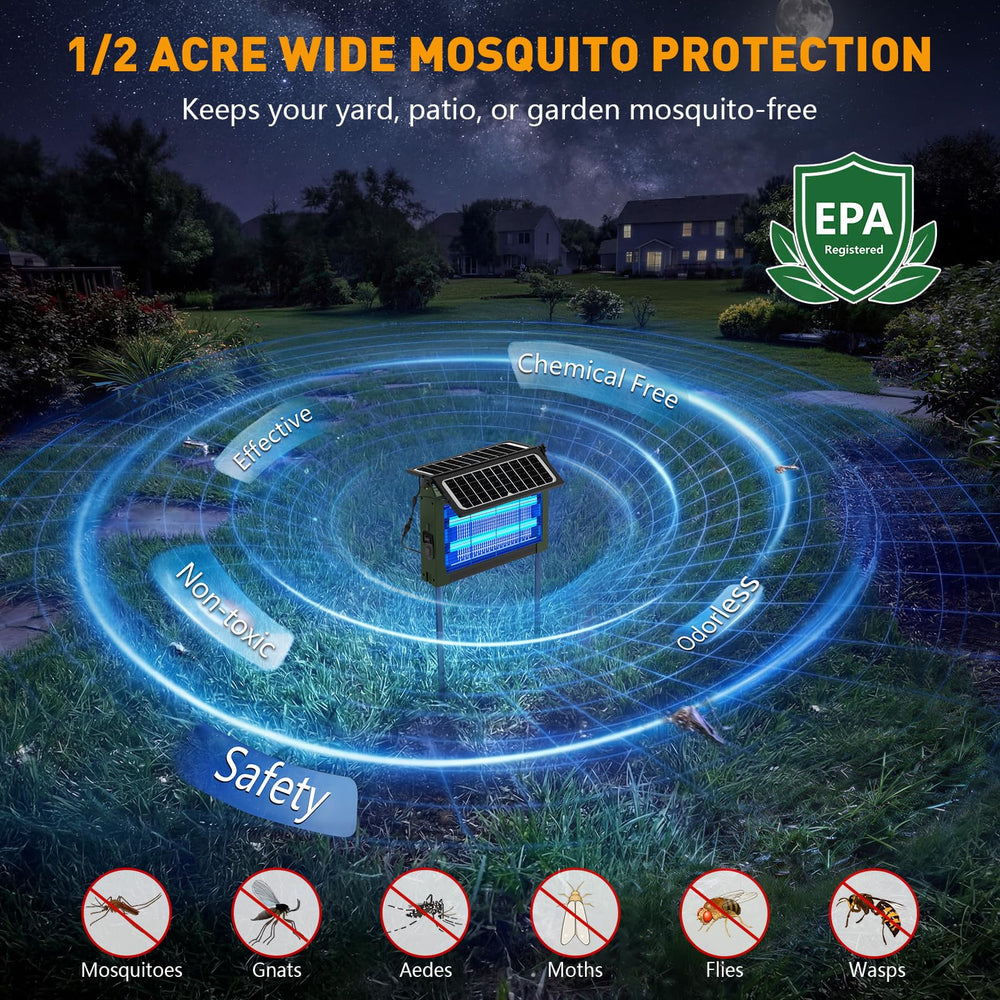 Zwiran LED array and high-voltage grid detail demonstrating quick insect elimination