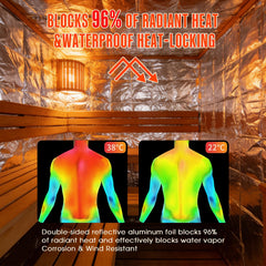 ZXQDRE foil being installed inside a sauna to improve heat retention