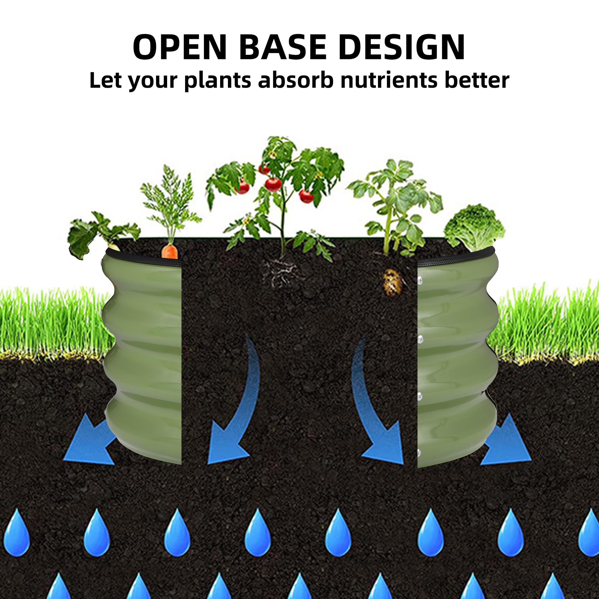 ZXZYHFTY round bed in use with herbs and vegetables illustrating accessible harvesting benefit