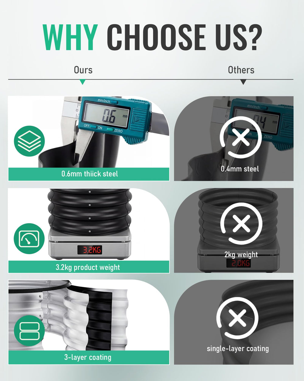 ZXZYHFTY corrugated panel close-up highlighting metal rigidity and weather resistance