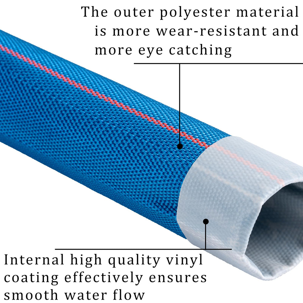 ZY-hosetube secured with clamps to pump outlet, demonstrating quick reliable connection