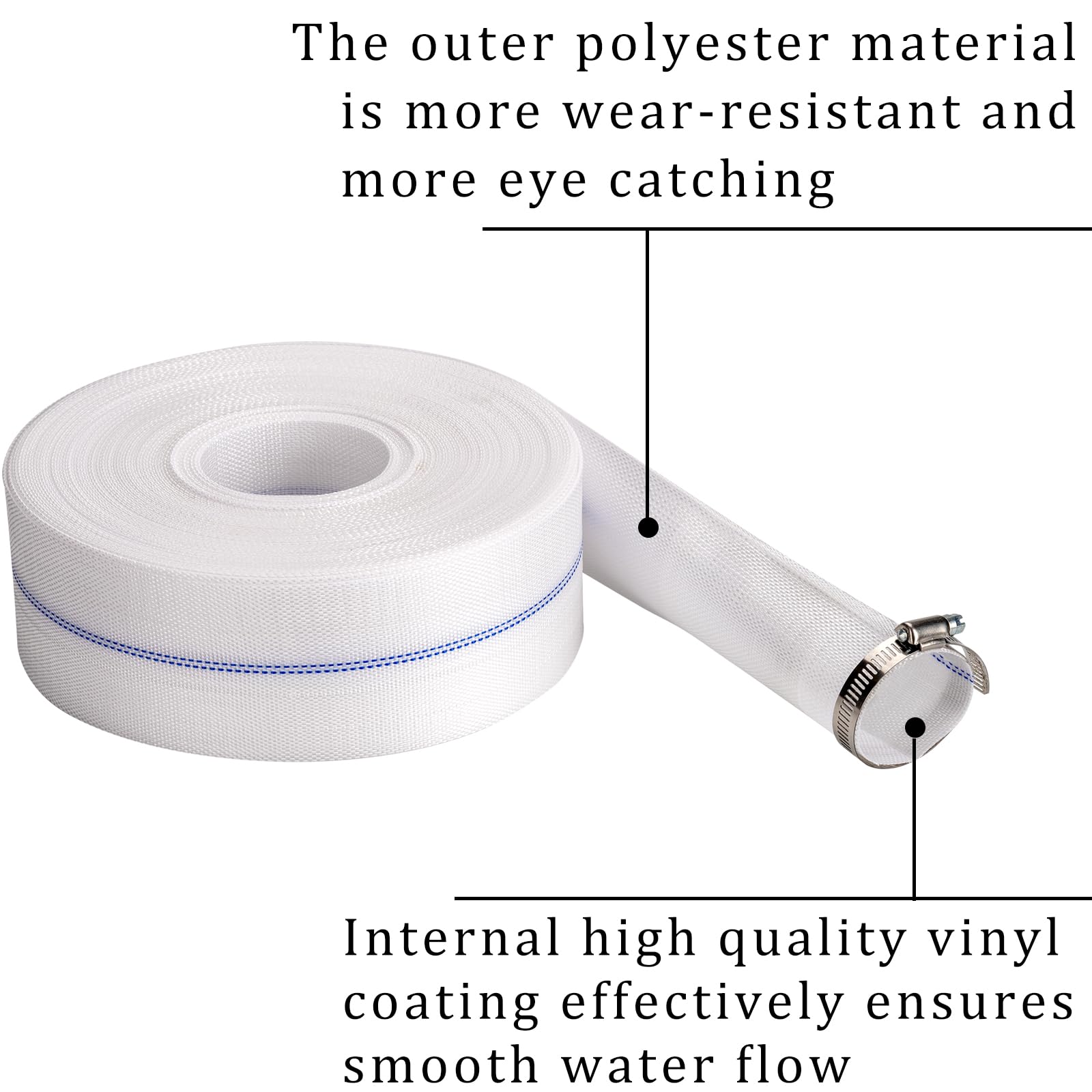 ZY-hosetube close-up of fiber-reinforced jacket and smooth vinyl interior, durable performance
