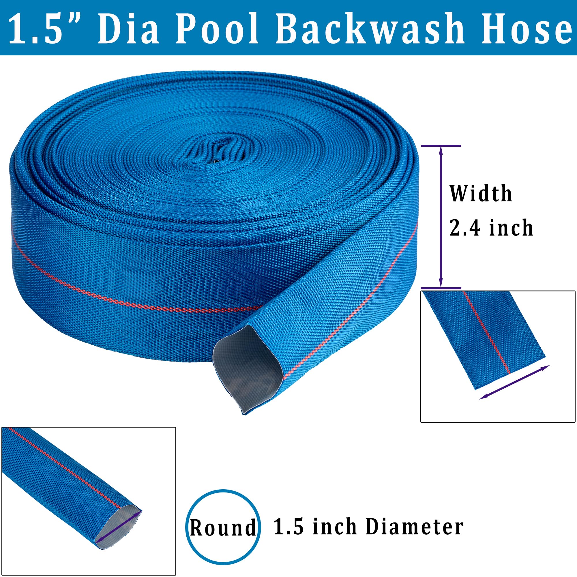 ZY-hosetube close-up of polyester-reinforced braid, highlights high-strength construction and burst resistance