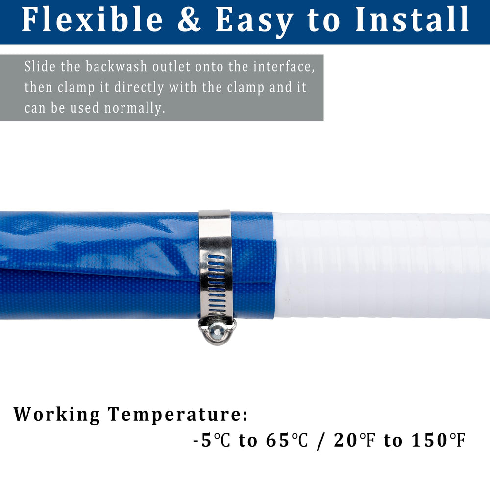 ZY-hosetube connected to pump demonstrates secure fit and high flow