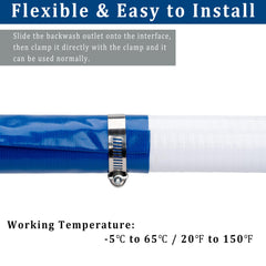 ZY-hosetube connected to pump demonstrates secure fit and high flow