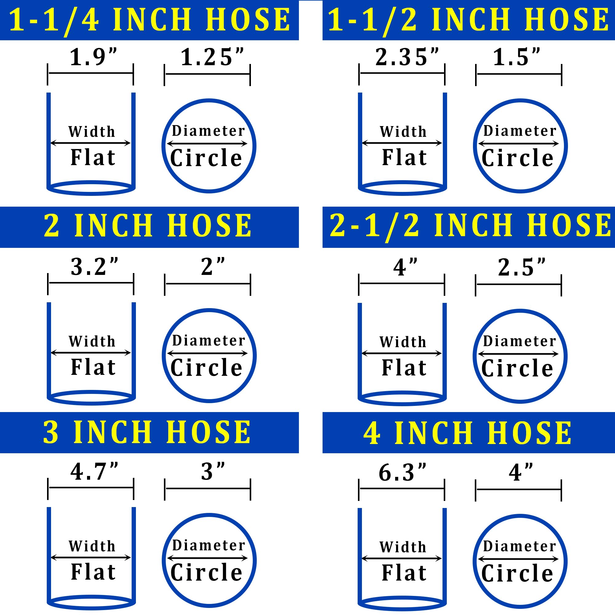ZY-hosetube stretched across yard showing full 65 ft length, extended-reach benefit