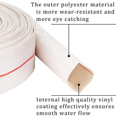 ZY-hosetube outer polyester braid detail demonstrating abrasion resistance and durable construction