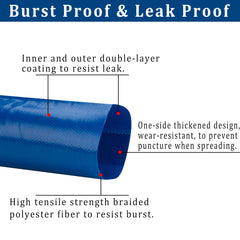 ZY-hosetube thickened wear side close detail resists abrasion and punctures