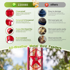 ZZOOEE clear seed window full of mixed seeds benefit: quick level checks